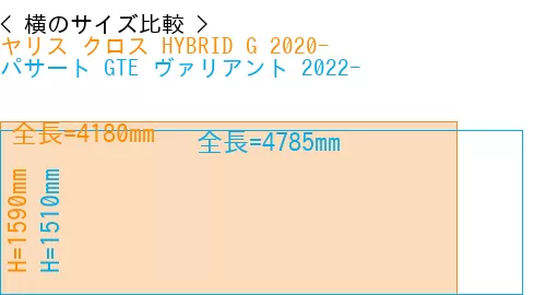 #ヤリス クロス HYBRID G 2020- + パサート GTE ヴァリアント 2022-
